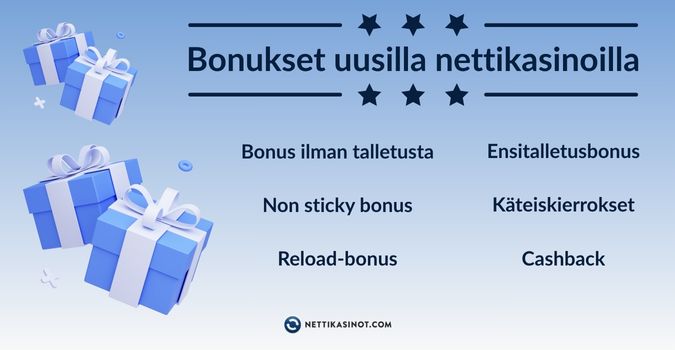 Bonukset uusilla nettikasinoilla