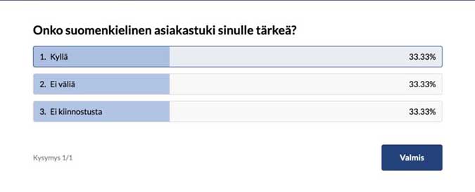 Tulokset: Asiakastuen kielellä on suuri merkitys vain joka kolmannelle pelaajalle.