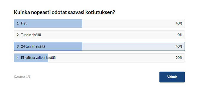 Viiko 16 40% haluaa kotiukset heti, 40% 24 tunnin sisällä, ja 20% pitempikään odotusaika ei haittaa