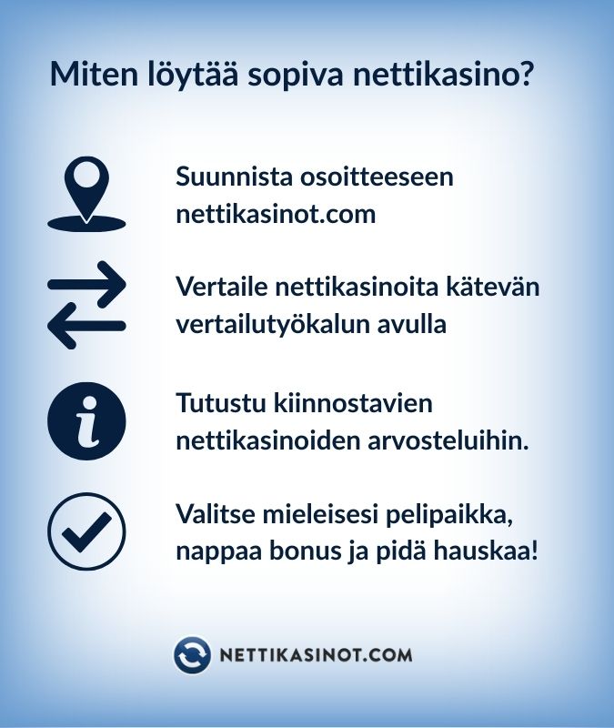 Miten löytää sopiva nettikasino Miten löytää sopiva nettikasino